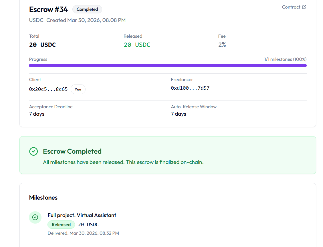 Escrow Completed — all milestones released